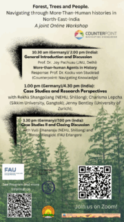 Zum Artikel "Workshop: Forest, Trees and People"